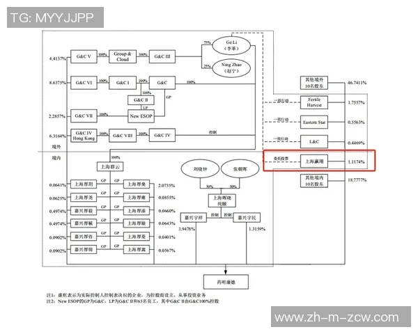勇士夏窗未能引援成功的深层原因探讨及库明加的影响分析 勇士夏窗未能引援成功的深层原因探讨及库明加的影响分析